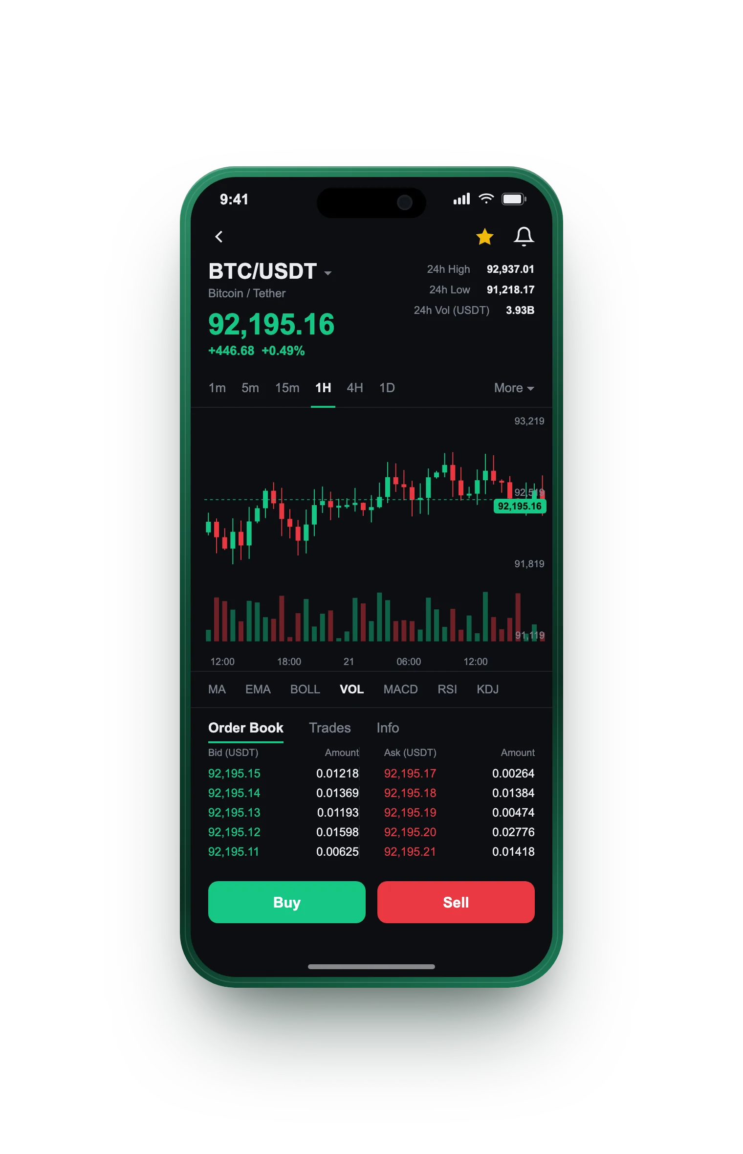 Chapada Creditovor — BTC/BRL live candlestick chart, order book and one-tap Buy/Sell on mobile